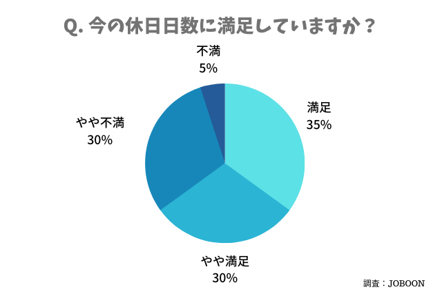 1．結婚相談所への入会時、「入会すること」を悩まれましたか？ (13)